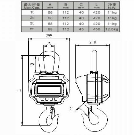HR Series Digital Crane Scales Dimensions