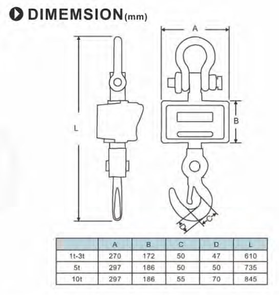 TM Series Crane Scales Dimensions